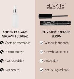 Elivate® 2x Wimperserum 3ml -Make-Up Poeder Verkoop 1134x1200 2