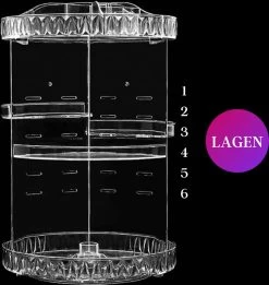 LuZana Make-Up Organizer - Beauty Organizer Voor Make Up - 360° Roterend - Opbergbox - Opbergdoos Cosmetica - Sieradendoos - Nagellak - Lippenstift - Transparant - Cadeautje Voor Vrouw -Make-Up Poeder Verkoop 1136x1200 2