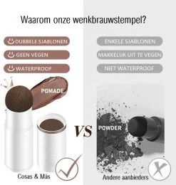 Merkloos Wenkbrauw Stempel – Brow Stamp – Stempelset – Make Up – Bruin – Incl. 34 Sjablonen – Incl. Wenkbrauw Borstel – Waterproof - Herbruikbaar - Cadeau Voor Haar -Make-Up Poeder Verkoop 1138x1200 1