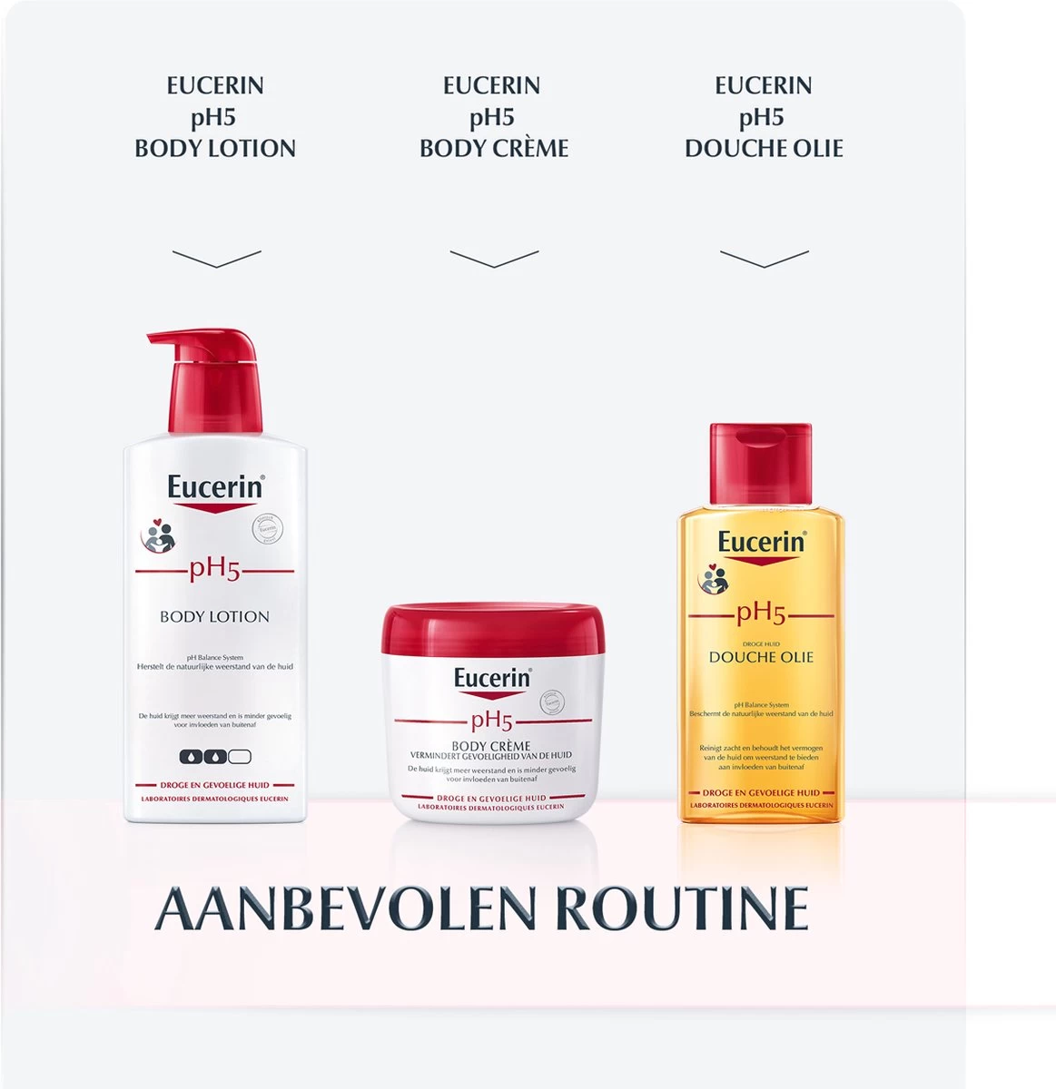 Eucerin Gevoelige Huid Lip Activ -Lippenbalsem 6 Eucerin Gevoelige Huid Lip Activ -Lippenbalsem - Afbeelding 6