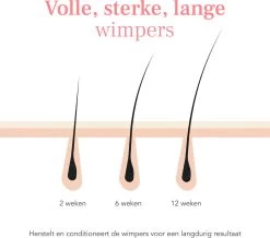 Lashive Wimperserum - Wimper Groeiserum - 3 Ml - Wenkbrauw Serum - Lash Lift Kit - Lashserum -Make-Up Poeder Verkoop 1200x1060 1