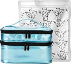 YONO Nagellak Tas - Nagelkoffer Beautycase - Cosmetica Koffer - Manicure Organizer - Blauw -Make-Up Poeder Verkoop 1200x1082 2