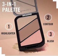 Rimmel London Kate Sculpting Palette Gezichtspoeder - Coral Glow -Make-Up Poeder Verkoop 1200x1155 2