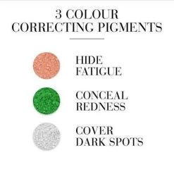 Bourjois 123 Perfect CC Cream - 033 Beige Rosé -Make-Up Poeder Verkoop 1200x1167 5