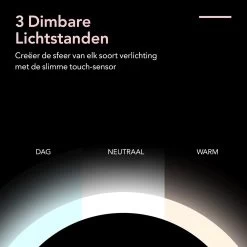 Make-up Spiegel Van Sanicraft® - USB Oplaadbaar - 360 Graden Draaibaar - Make Up Spiegel Met LED Verlichting - Afneembaar 10x Vergroting Spiegeltje - Diameter 17cm 10 Make-up Spiegel Van Sanicraft® - USB Oplaadbaar - 360 Graden Draaibaar - Make Up Spiegel Met LED Verlichting - Afneembaar 10x Vergroting Spiegeltje - Diameter 17cm -Make-Up Poeder Verkoop 1200x1200 1147