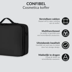 Cosmetica Koffer - Make-up Koffer Met Verstelbare Vakken - Visagie En Nagelstyliste Beauty Koffer - 35x25x11CM -Make-Up Poeder Verkoop 1200x1200 1274