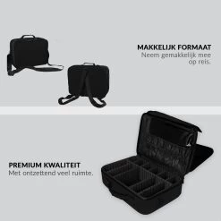 Cosmetica Koffer - Make-up Koffer Met Verstelbare Vakken - Visagie En Nagelstyliste Beauty Koffer - 35x25x11CM -Make-Up Poeder Verkoop 1200x1200 1275