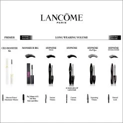 Lancôme Hypnôse Volume-à-Porter Mascara - Zwart - Mascara - 6,5 Gr -Make-Up Poeder Verkoop 1200x1200 567