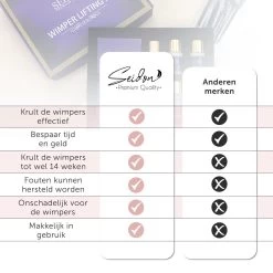 Seidon - Wimperlifting Set - Vernieuwde Editie - Lash Lift - Wimperkruller - Lash Lifting Kit -Make-Up Poeder Verkoop 1200x1200 601