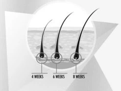 Nanolash Wimperserum 19 Nanolash Wimperserum -Make-Up Poeder Verkoop 1200x905