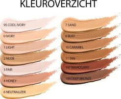 Maybelline Eraser Eye Concealer - Nude - 3 Stuks Voordeelverpakking -Make-Up Poeder Verkoop 1200x980